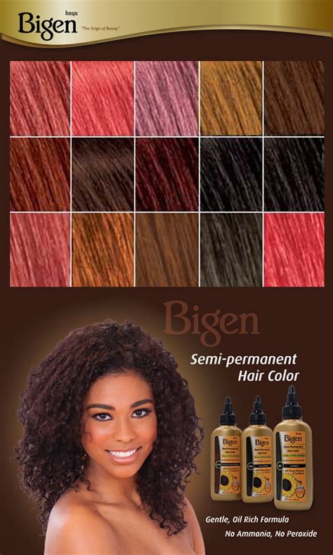 The Application Process: Easy Steps for Flawless Results