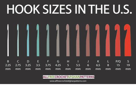 Biggest Crochet Hook Size