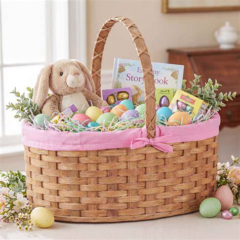 Biggest Easter Basket