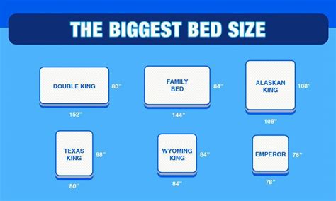Biggest Mattress Size In The Us