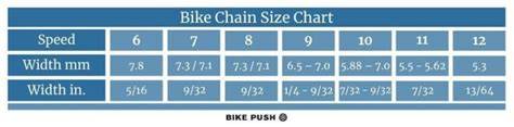 Bike Chain Length Chart