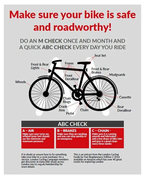 Bike Check Before Riding