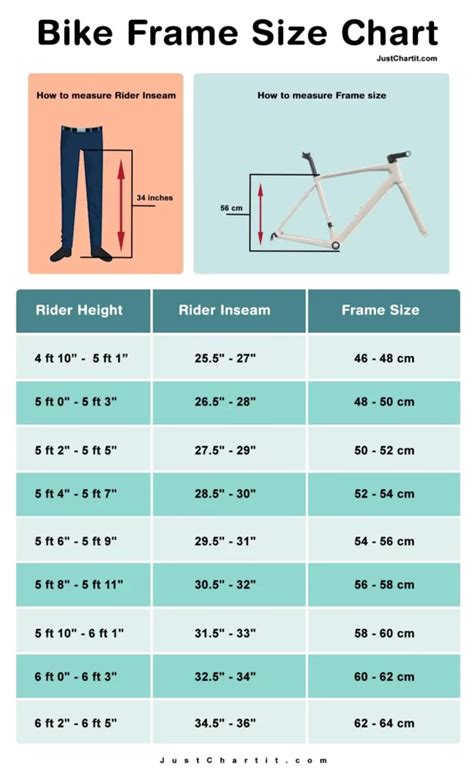 Bike Frame Measurement Chart