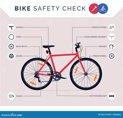 Bike Maintenance Safety