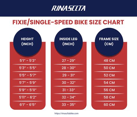 Bike Size Inches Chart