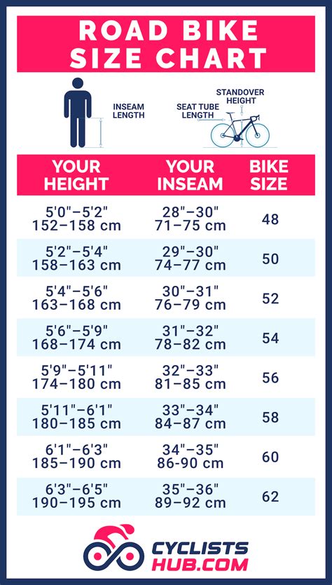 Bike Sizing Chart Road Bike