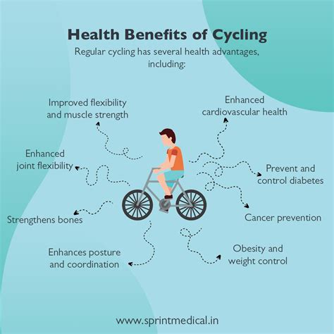 Bike Tour Benefits
