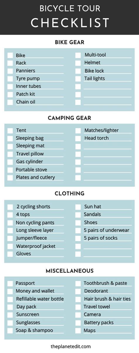 Bike Touring Packing List