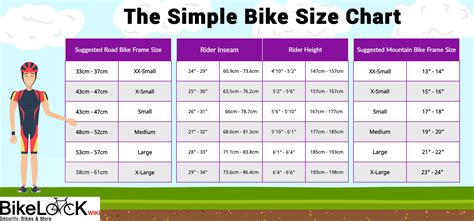 Bike Wheel Sizes Chart