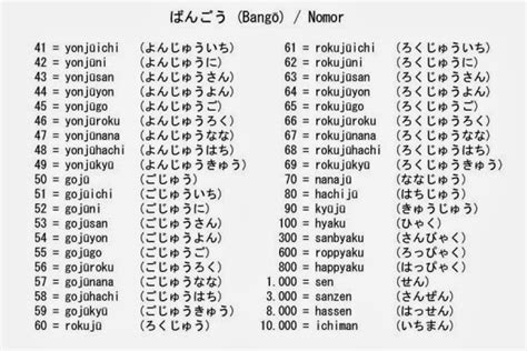 Bilangan 11 hingga 100 dalam Bahasa Jepang