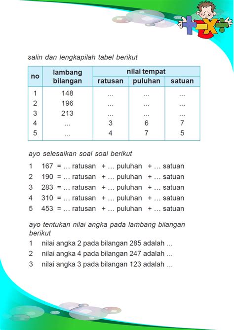 Bilangan Ribuan Ratusan Puluhan Satuan