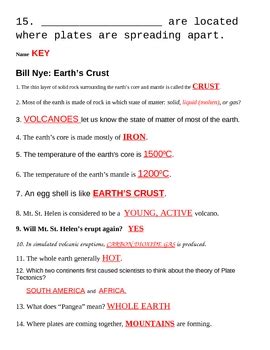 Greatest Discoveries with Bill Nye Earth Science Worksheet for 5th