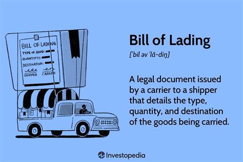 Briefing on the Bill of Lading Definition explained simply