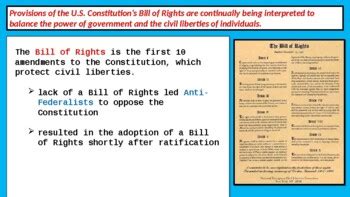 The Ultimate Guide to Power: Understanding the Bill of Rights for AP Gov Exam