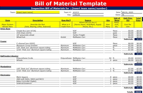 Bill of Materials