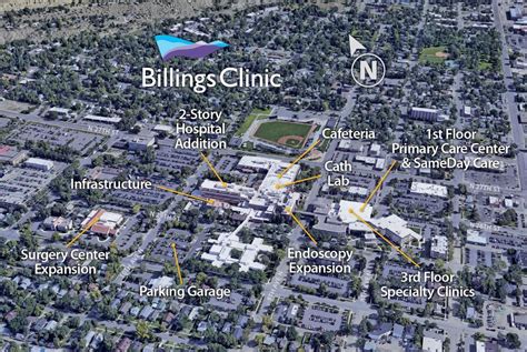 Billings Clinic Lab Catalog
