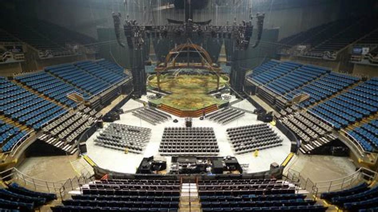 Biloxi Coliseum Concerts 2025