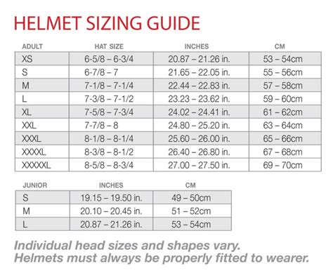 Bilt Helmet Size Chart: How To Choose The Right Size Helmet For Your Safety
