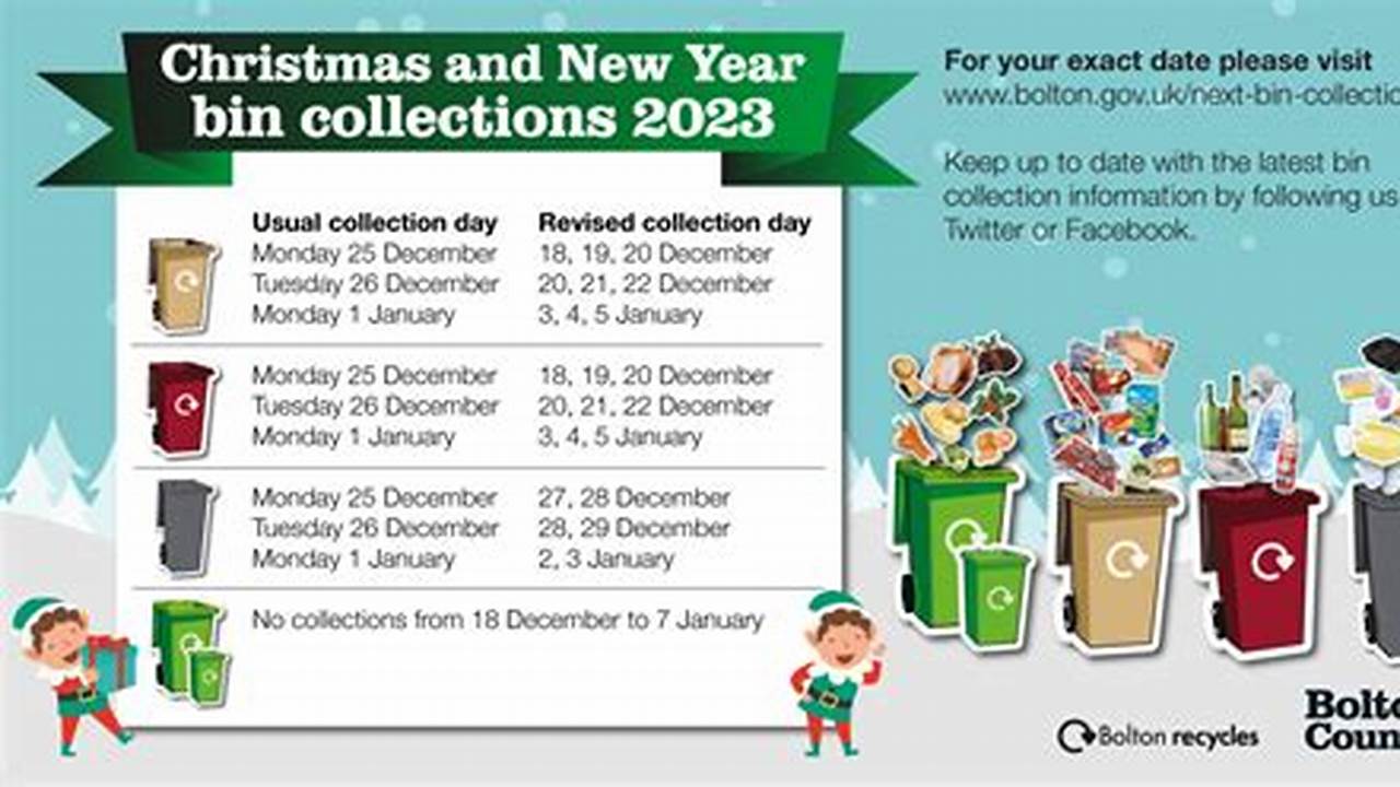 Bin Collection Dates For 2024