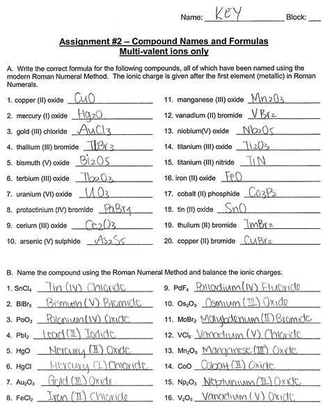 Binary Ionic Compound Worksheet Answers