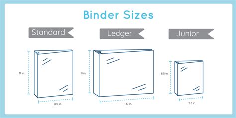 Binder Size Chart