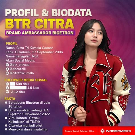 Biodata Btr Citra