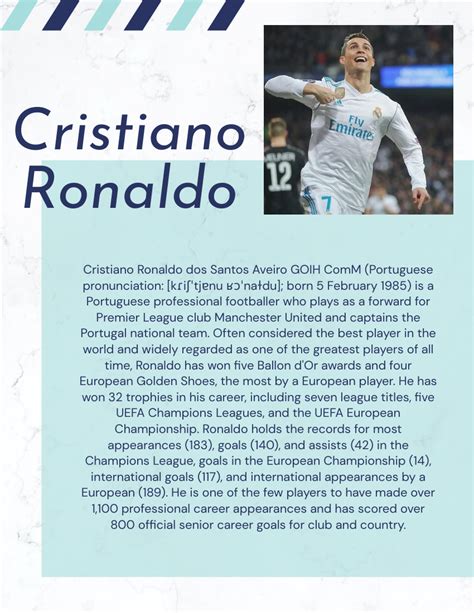 Biodata Cr7