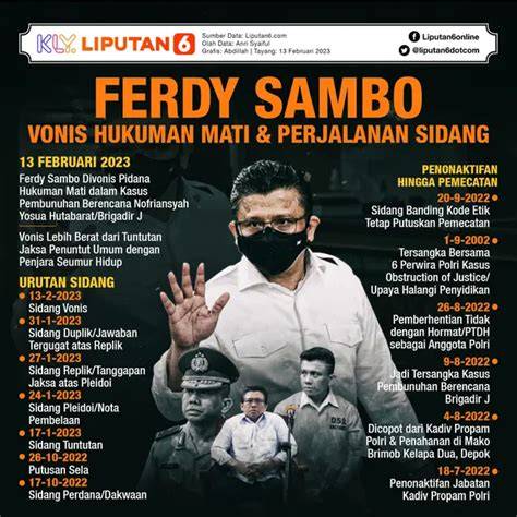 Biodata Ferdy Sambo