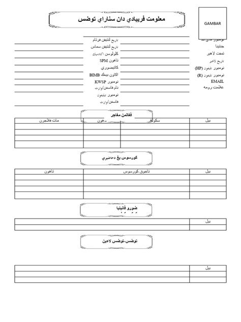 Biodata Gen Kafa