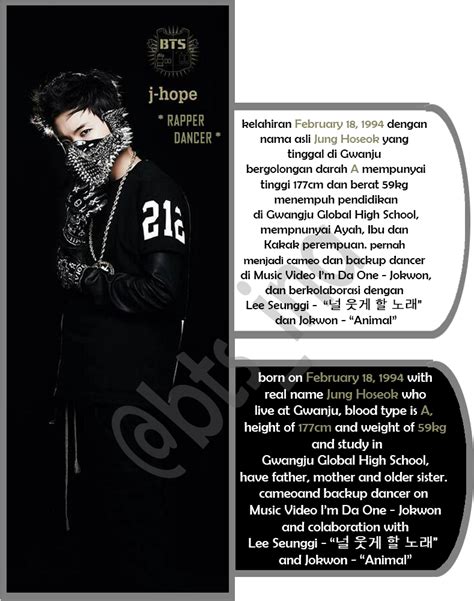 Biodata Jhope
