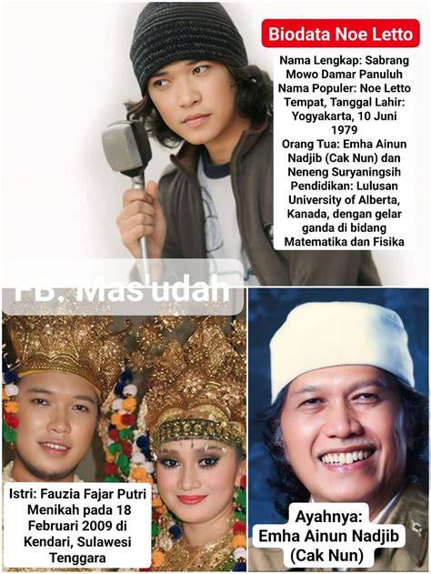 Biodata Noe