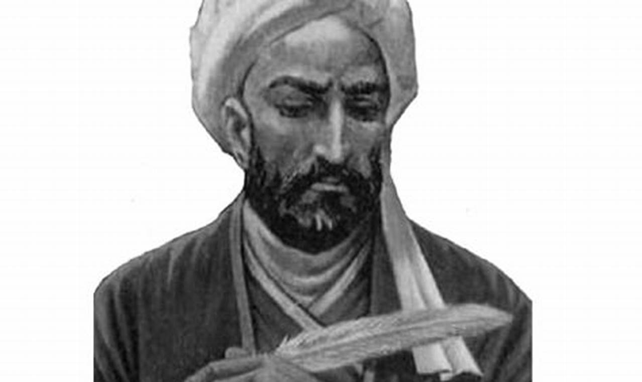 Biografi Penemu Dunia: Sharaf Al-Din Al-Tusi