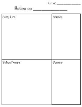 Biography Note Taking Template