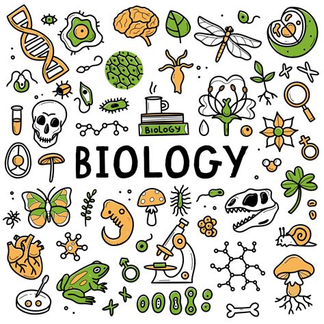 Biology Image