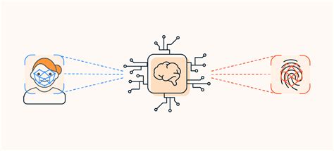 Biometric data security