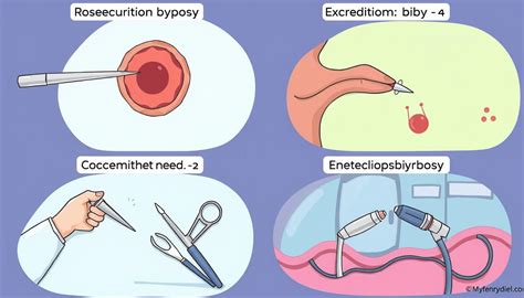 Biopsy: Types, Functions & What to Expect.
