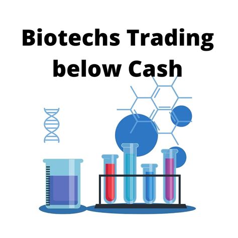 Biotech Trading Below Cash
