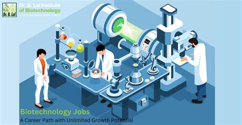 Biotechnology Jobs,14816