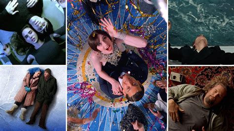 Bird's Eye View Angle