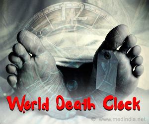 Timeless Moments: The Emotional Journey of the Birth and Death World Clock