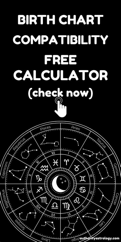 Birth Chart Compatibility Calculator Human Factor