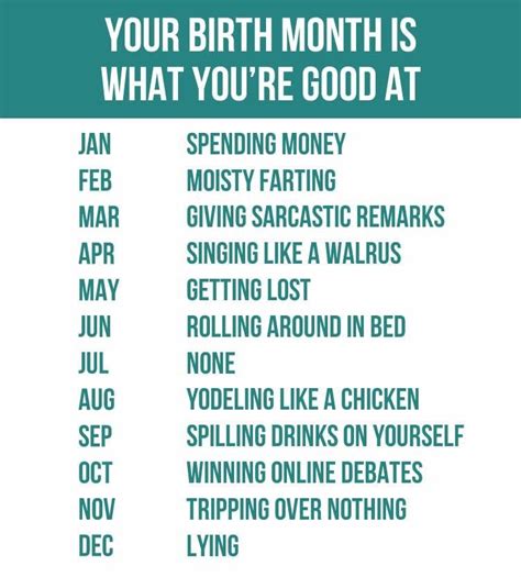 Birth Month Memes