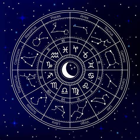 Birth Star Chart