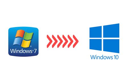 Birth of Windows 7