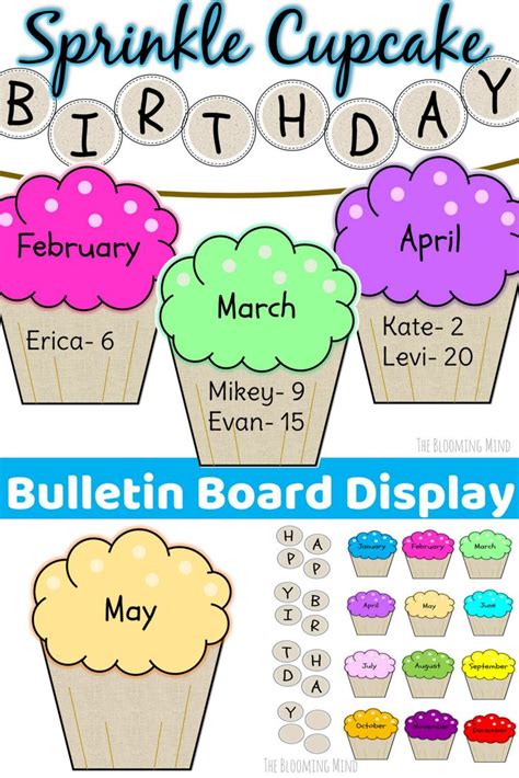 Birthday Bulletin Board Printables Free