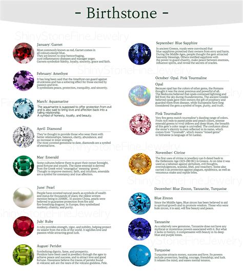 Birthstone Chart: Discovering The Meaning And Significance Of Your Birthstone