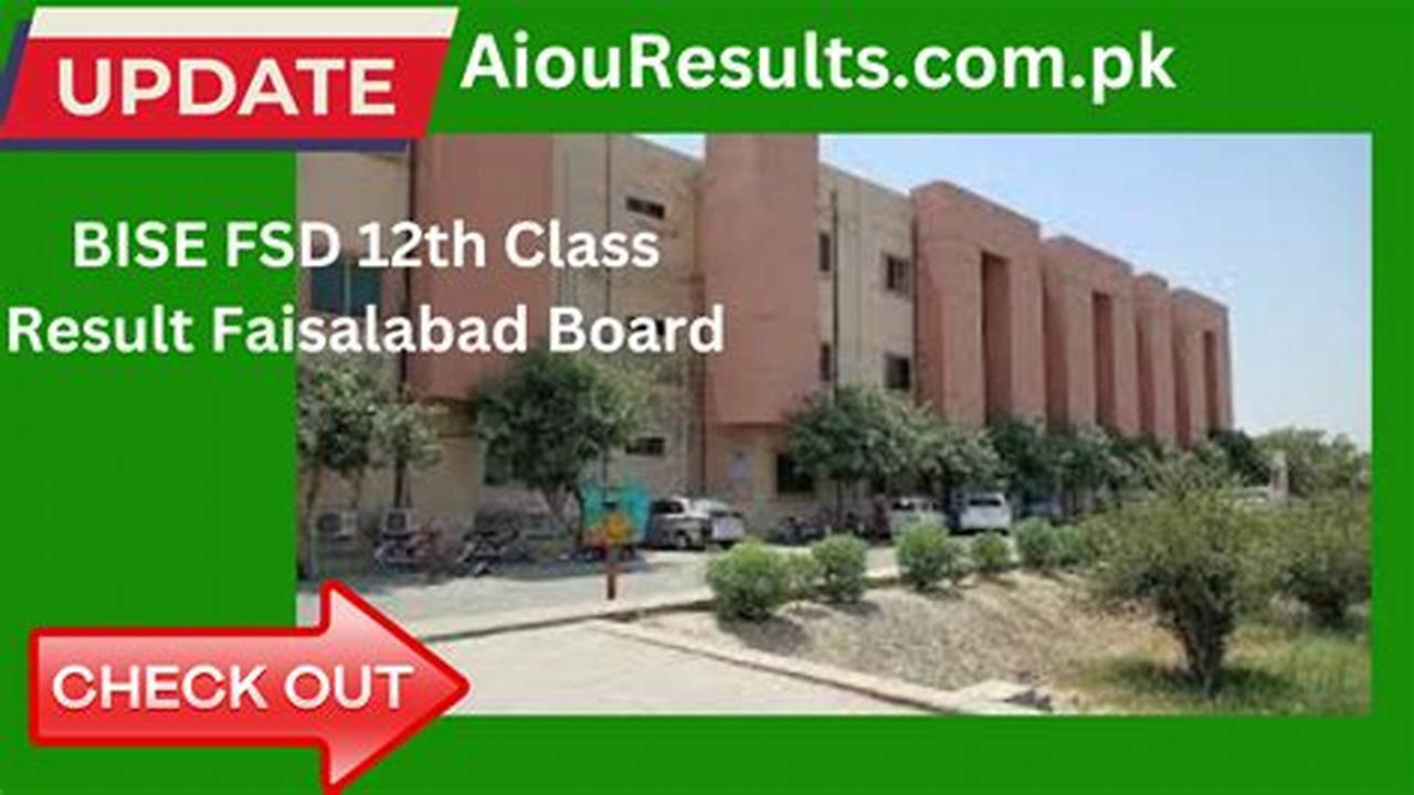 Bise Fsd 12th Result 2024 Syllabus