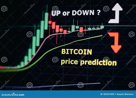 Bitcoin Price Forecast