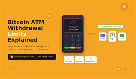 Bitcoin Withdrawal Limits: Navigating Daily Transaction Caps