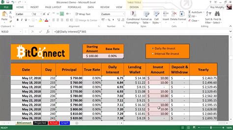 Bitconnect Roi Calculator